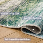 Oslo Teal Rug